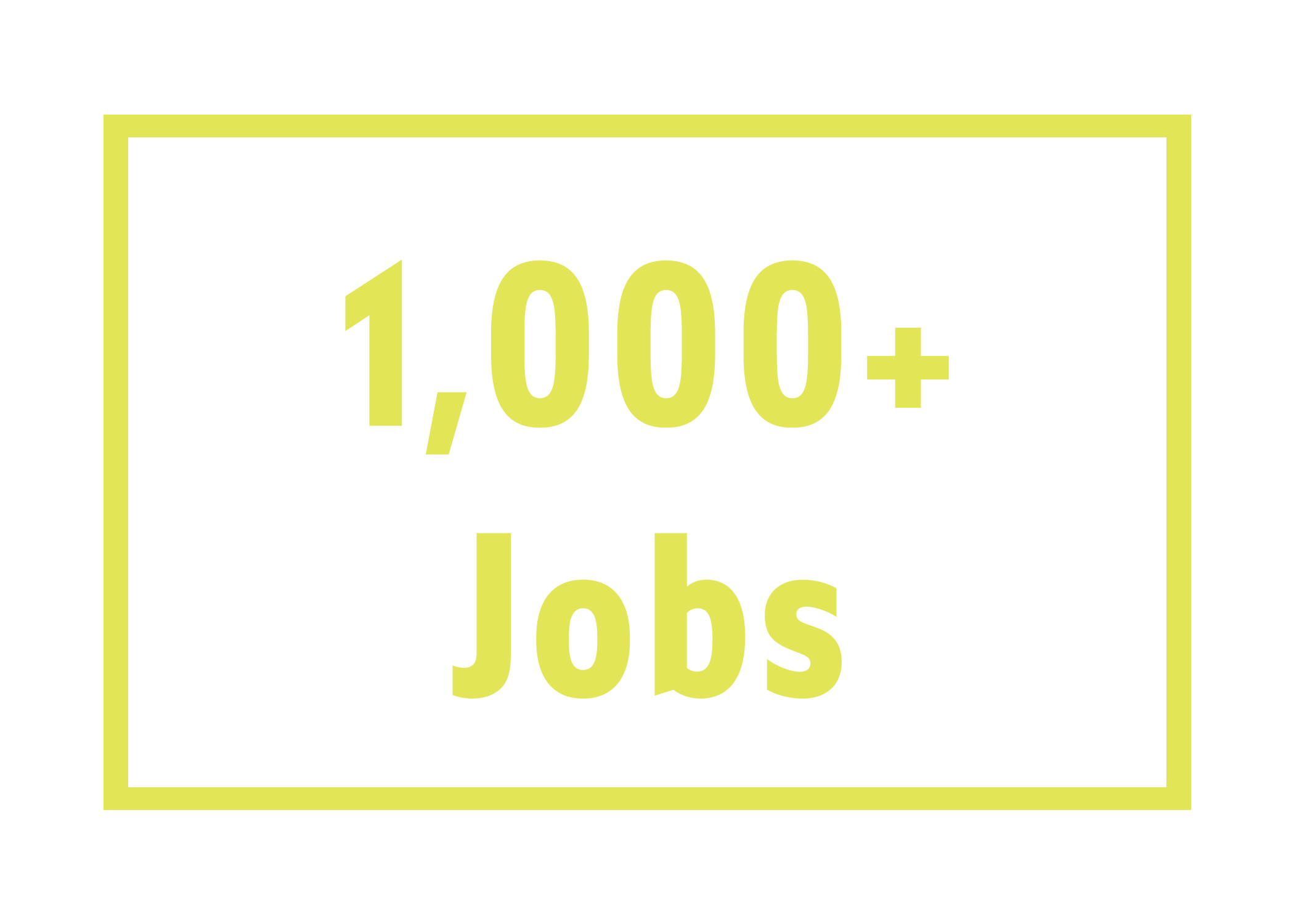 1000jobs