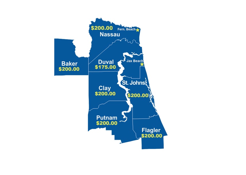 How Much Do Private Provider Inspections Cost?